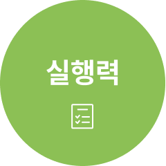 실행력